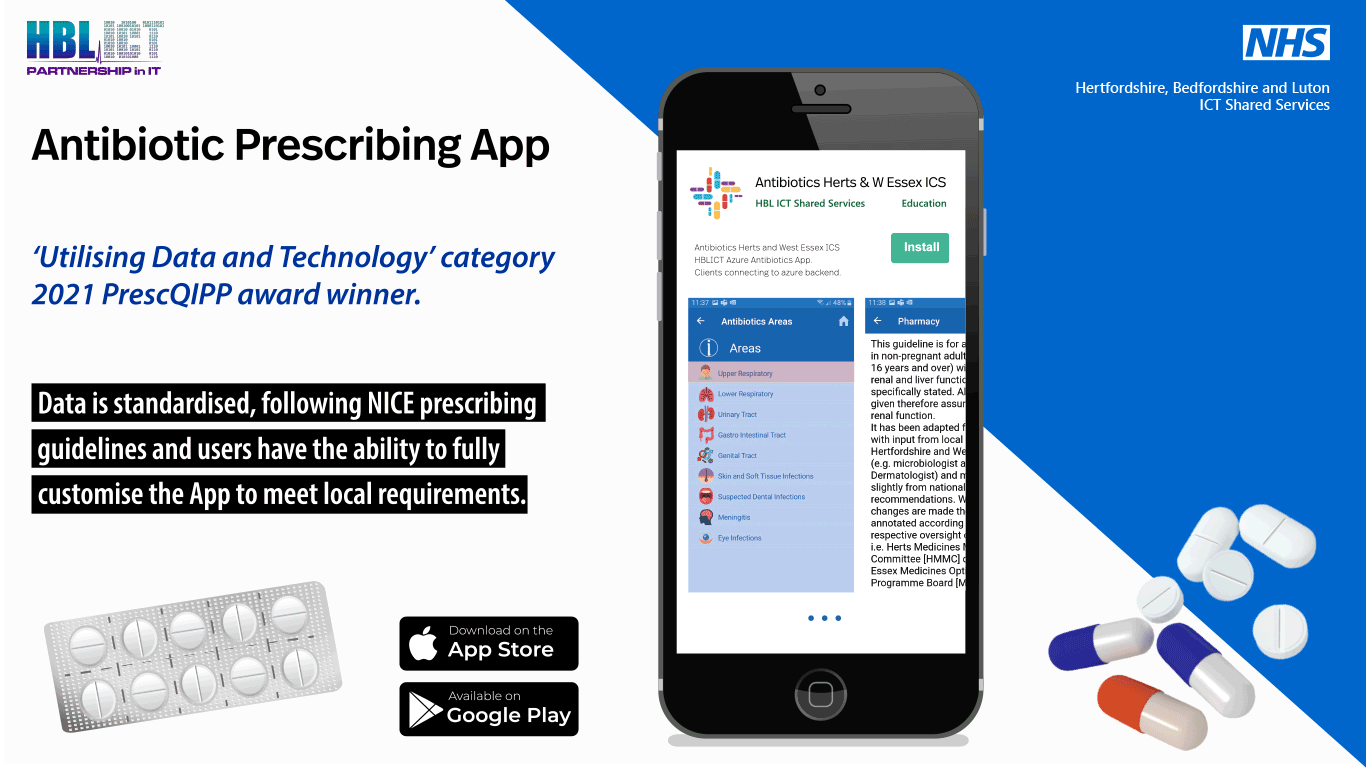 HBL-ICT-Antibiotics-App_animated-social HBL-ICT-Antibiotics-App_animated-social gif